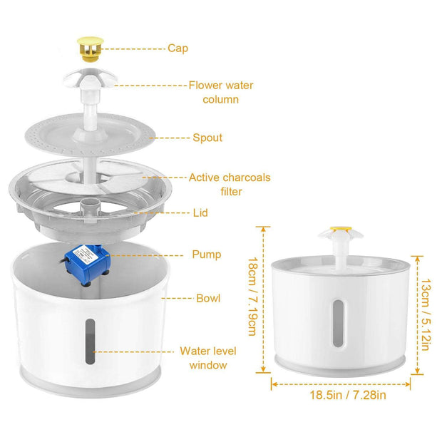 #AutomaticCatWaterFountain #CatWaterFountain #AutomaticPetWaterFountain #CatDrinkingFountain #AutomaticWaterDispenser #PetWaterFountain #CatHydration #PetDrinkingFountain #AutomaticWaterBowl #CatWaterDispenser
